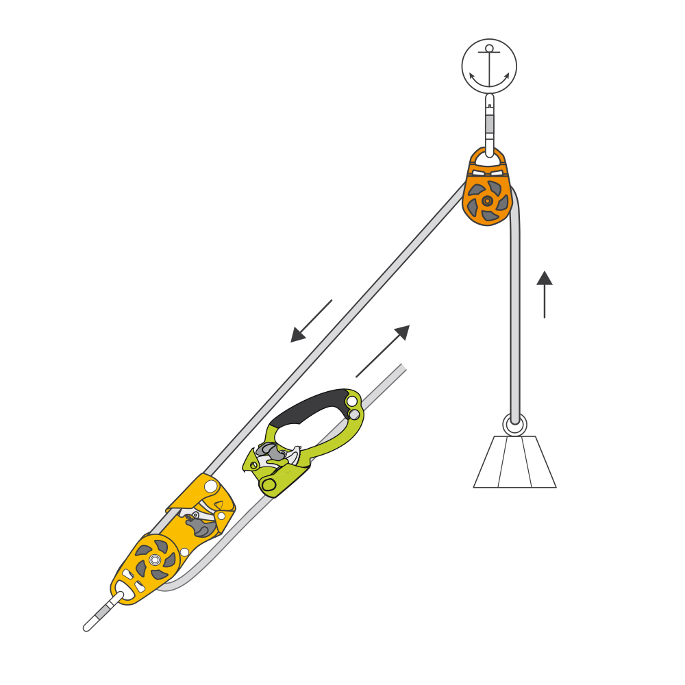 Lifting and Lowering kit, 100m
