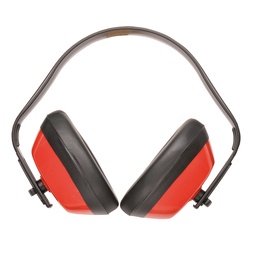 PW40 Classic Ear Protector