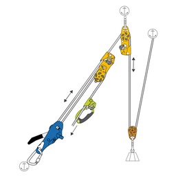 [WK55050] Advanced Lifting & Lowering Kit, 50m (Prism)